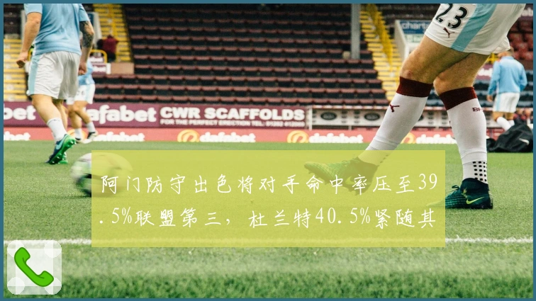 阿门防守出色将对手命中率压至39.5%联盟第三，杜兰特40.5%紧随其后